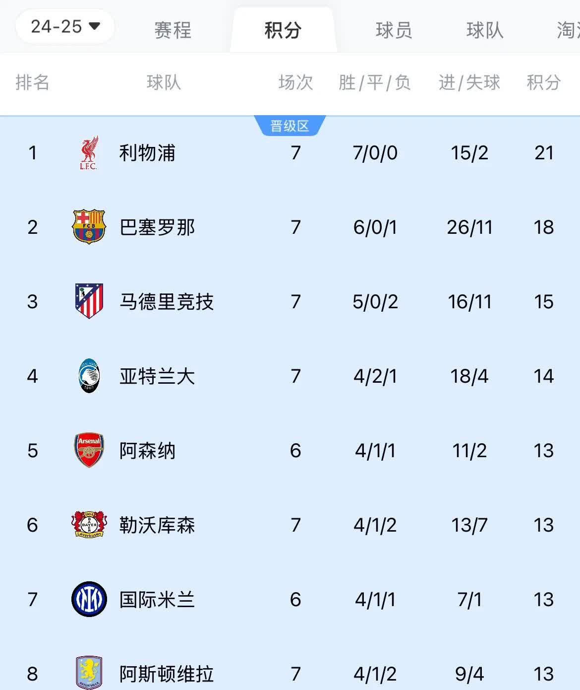 开云体育app - 赛后NBA常规赛焦点战，利物浦再遭质疑，目标明确，数据趋势出现新变化