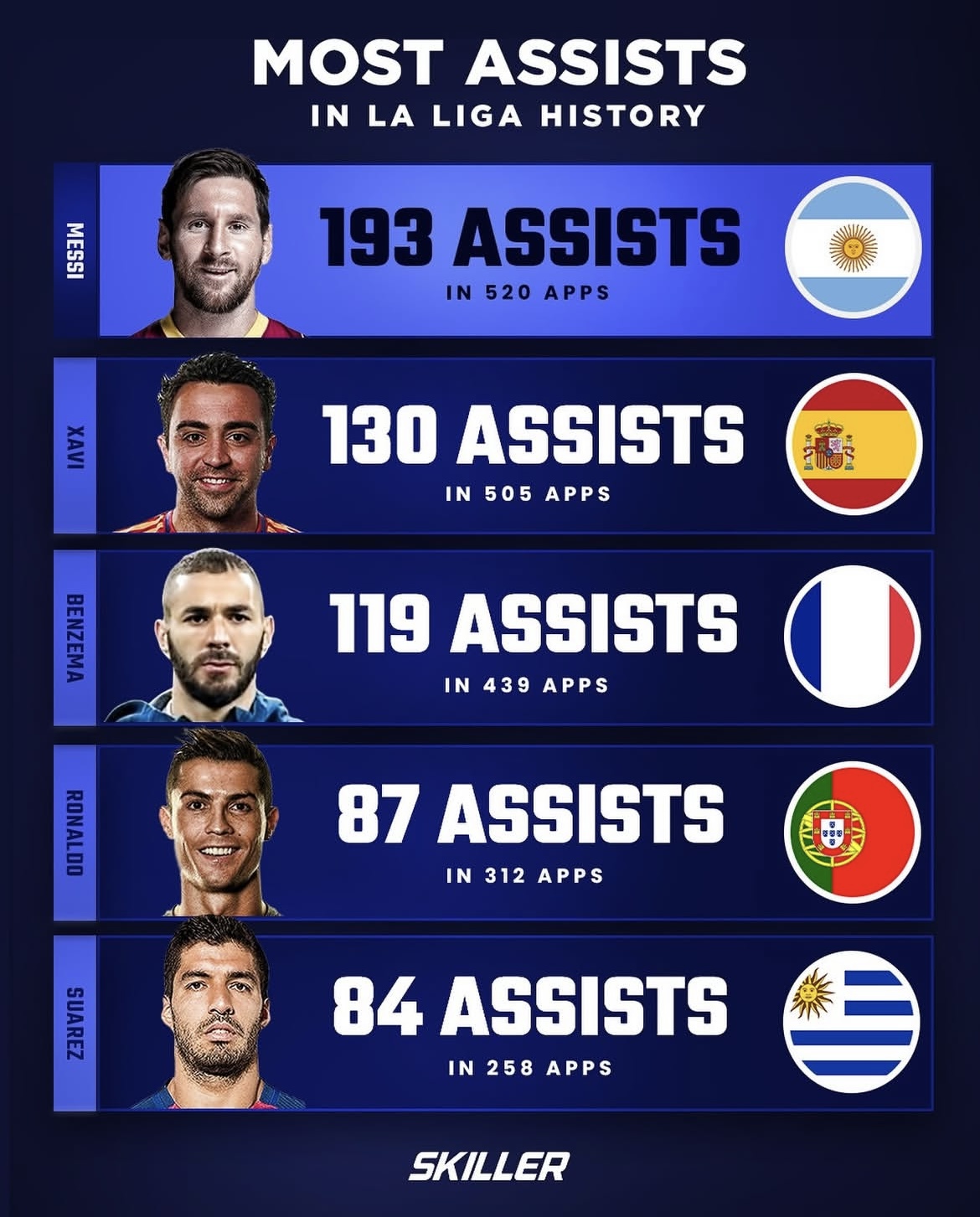 开云 - 西甲赛程吃紧，印第安纳步行者集结日止住颓势，质疑声仍在，轮换策略成焦点