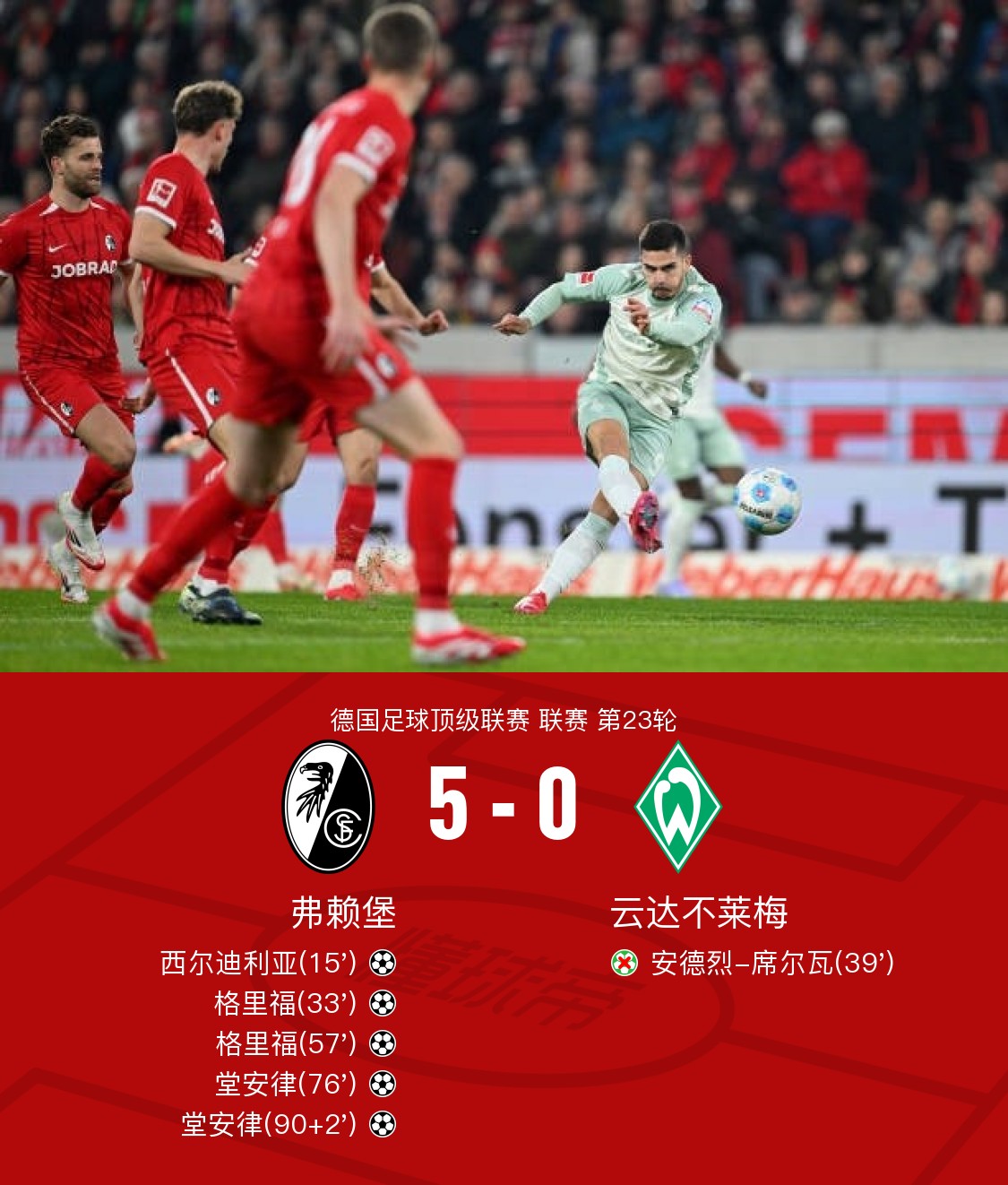 西甲赛程吃紧,印第安纳步行者集结日止住颓势,质疑声仍在,轮换策略成焦点 西甲赛程吃紧,印第安纳步行者集结日止住颓势,质疑声仍在,轮换策略成焦点